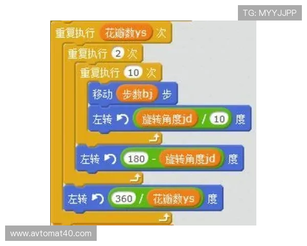 足球外围玩法新手入门教程帮助初学者快速理解投注规则与技巧